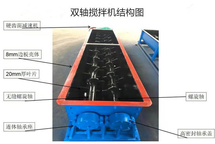 雙軸攪拌機結構圖